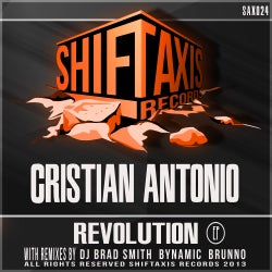 Cristian Antonio - May Chart 2013