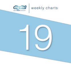 DIG DIS! CHARTS WEEK 19/2017