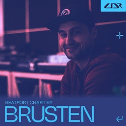 Brusten - Bad Mistakes Chart
