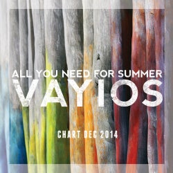ALL YOU NEED FOR SUMMER - DEC 2014