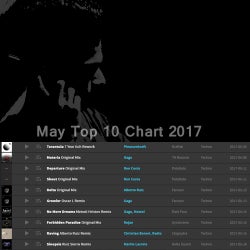 May Top 10