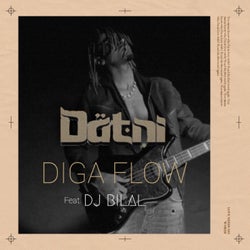 Datni