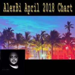 AlexBi April 2018 Chart