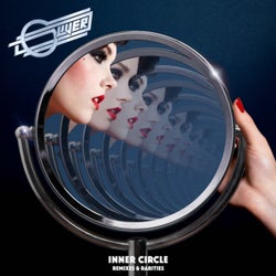 Inner Circle: Remixes & Rarities