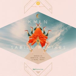 Sabilu Remixes