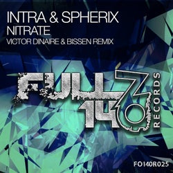 Nitrate (Victor Dinaire & Bissen Remix)