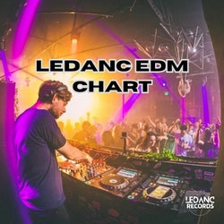 LeDanc Chart