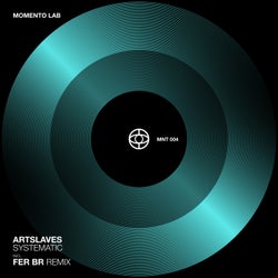 Systematic Ep
