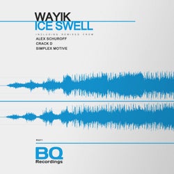 Ice Swell