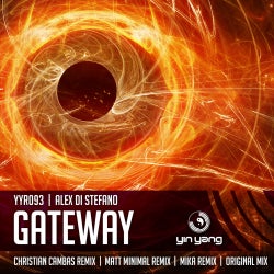 The Gateway Chart