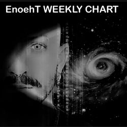 EnoehT Weekly Chart