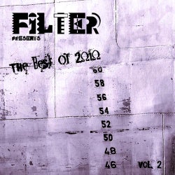 Filter Presents The Best Of 2010 Vol. 2