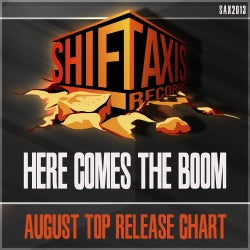 ShiftAxis Records "Here Comes the Boom" Chart