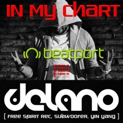 IN MY CHART JULY 2017 BY DELANO