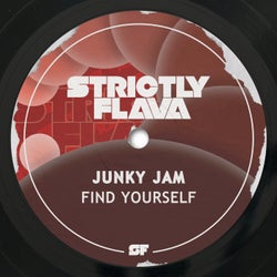Find Yourself
