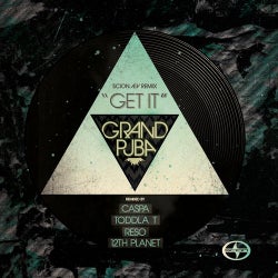 Scion A/V Remix Project: Grand Puba