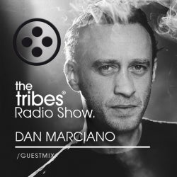 TOP 10 Dan Marciano 04/2020