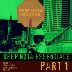 Deep Nota Essentials (Part 1)
