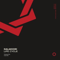 Life Cycle