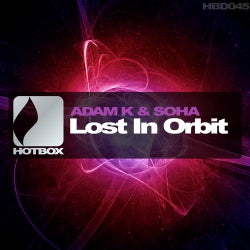 Lost In Orbit