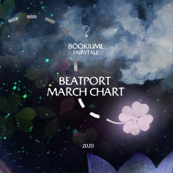 BOOKIUME FAIRYTALE MARCH CHART 2020