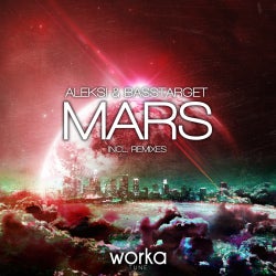 Worka Tune's 'Mars' Chart