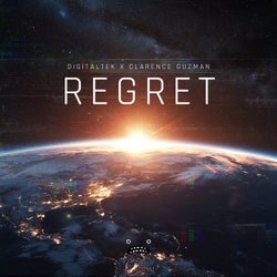 Regret