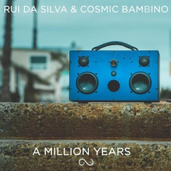 A Million Years