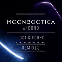 Lost & Found (Remixes)