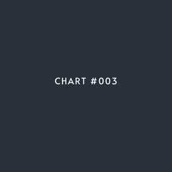 CHART #003