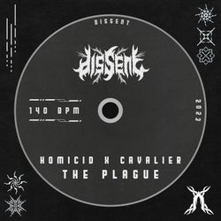 the plague