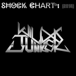 Wilix Junker's "SHOCK" Chart °1 - 2014