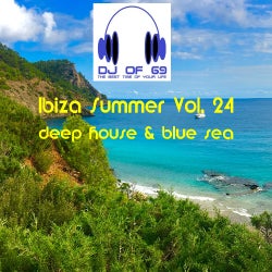Ibiza Summer Vol. 24 - Deep House & Blue Sea