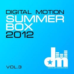 Digital Motion Summer Box 2012 vol. 3