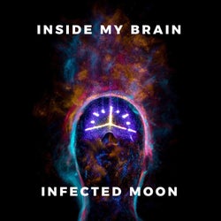 Inside My Brain