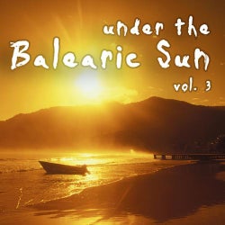 Under The Balearic Sun Vol. 3