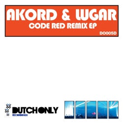 Code Red Remix EP