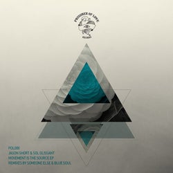 Movement Is the Source EP