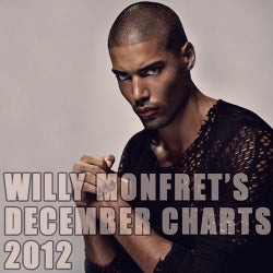 WILLY MONFRET'S DECEMBER SELECTION - 2012