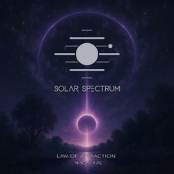 Law of Attraction