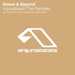 Anjunabeach (Remixes)
