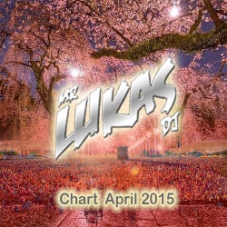 April Chart 2015