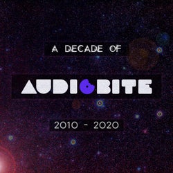 A Decade of AudioBite