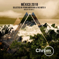 Pedro Mercado Mexico 2018 December Chart