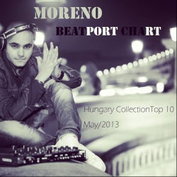 Moreno Beatport (Hungary TOP10)May Chart 2013