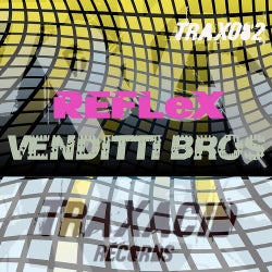 Reflex