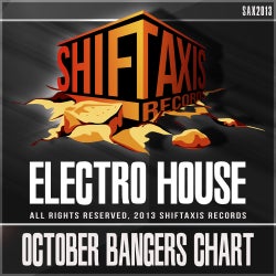 ShiftAxis Records "October Electro House"