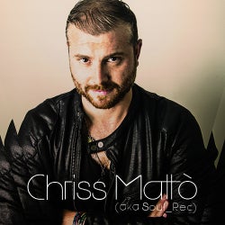 Chriss Mattò :: March's chart  2015
