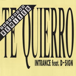 Te Quierro (Zaffarano Remixes)