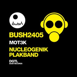 Nucleogenik Plakband